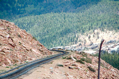 Pike's Peak17